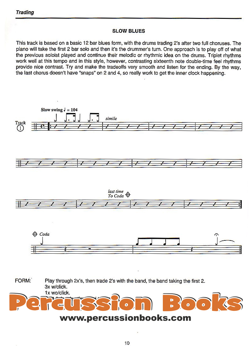 The Drumset Soloist Sample 1